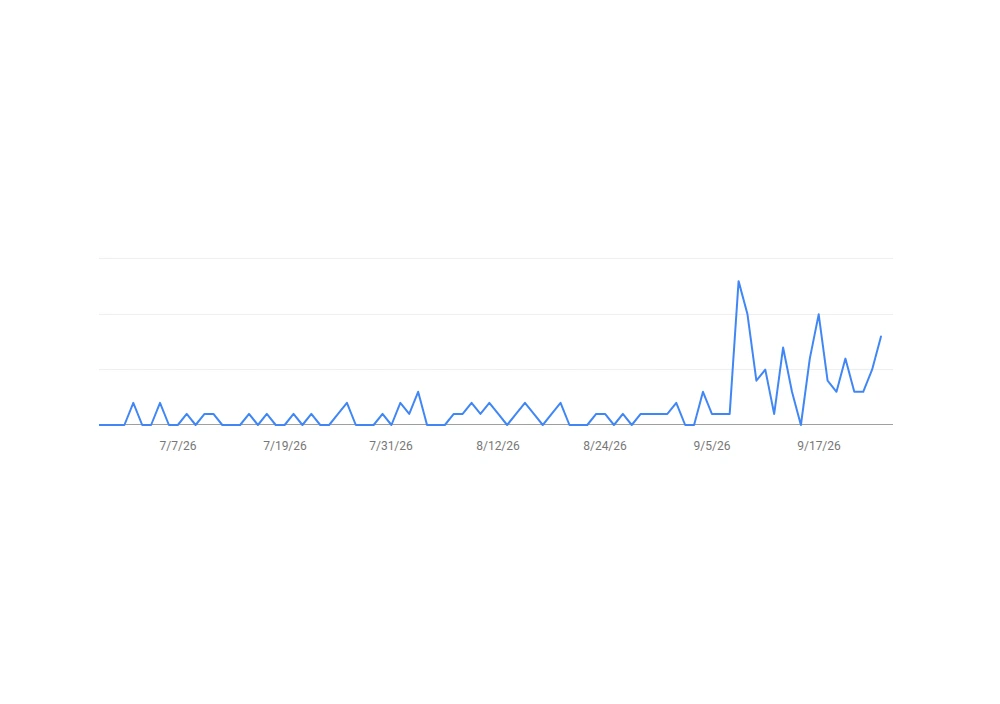 Search Console clicks chart climbing after a site rebuild